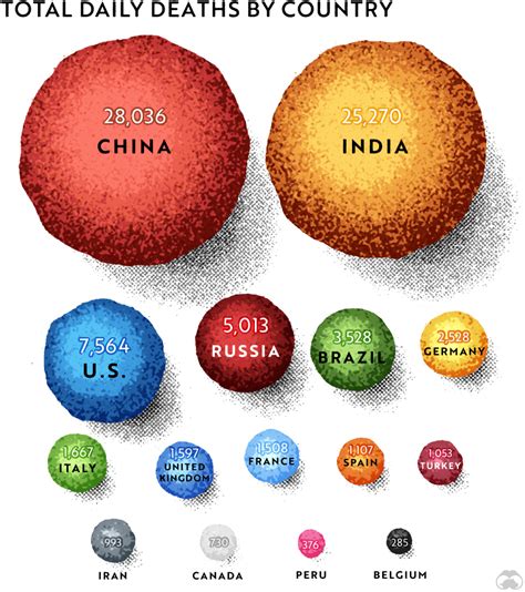 how many people are killed in china each year